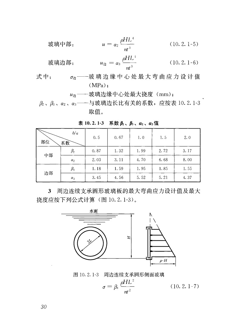 1616469865637094.jpg 10JGJ1132015建筑玻璃應用技術規程_40.jpg